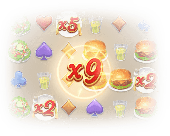 DinerDelights-pgslot-muliplier