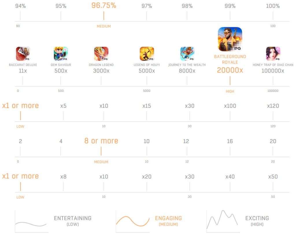 game stat BATTLEGROUND ROYALE