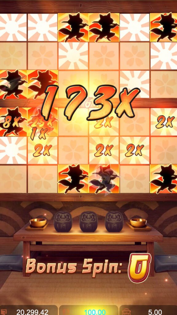 ninja-raccoon-frenzy-bonus-feature_en4 pgslot