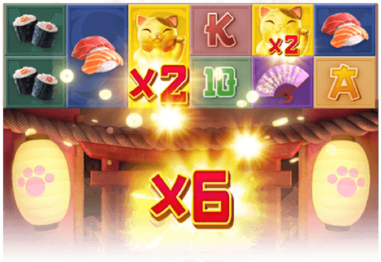Lucky-Neko-multiplierx6